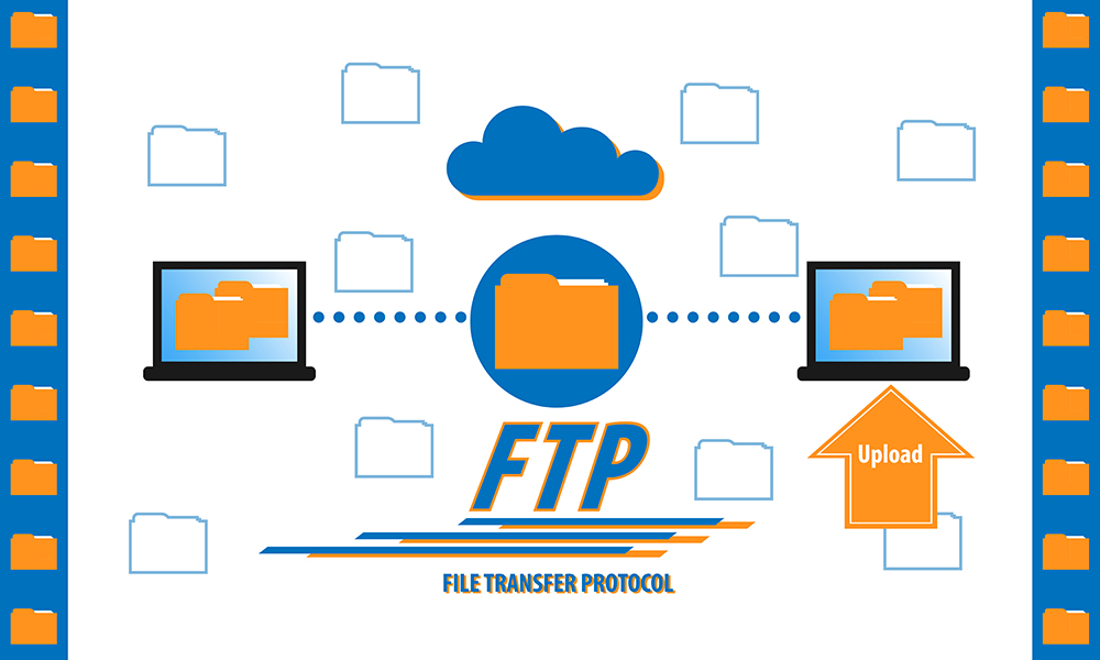 FTP protocol