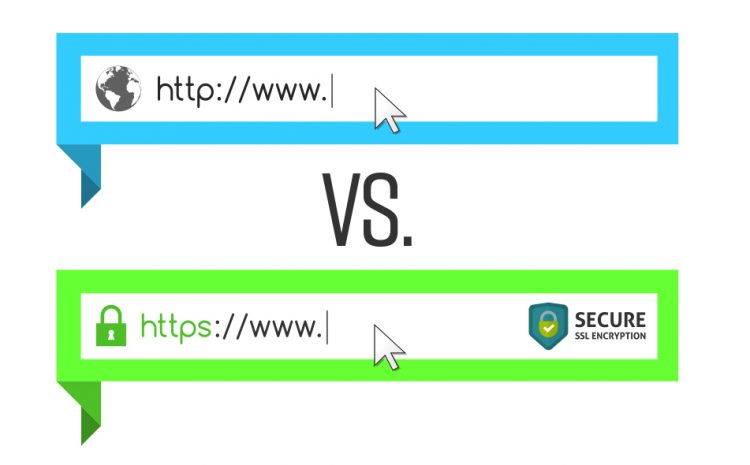 HTTP and HTTPS