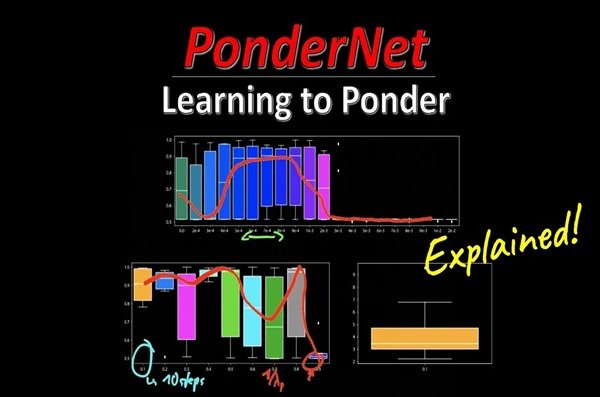 The Pondernet Algorithm Thinks Before Responding