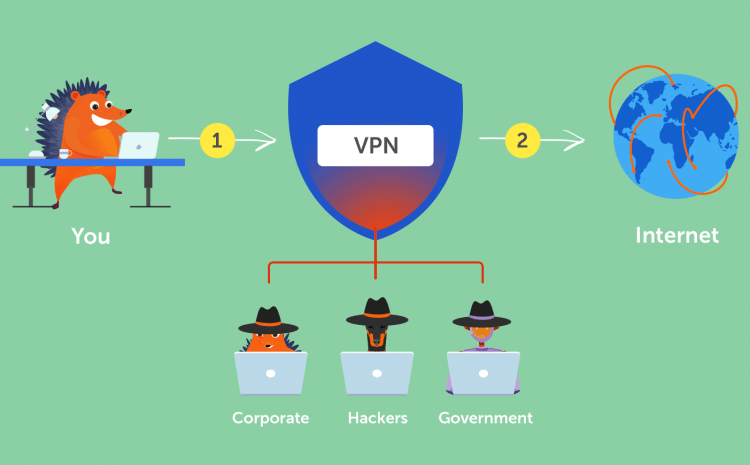 VPN