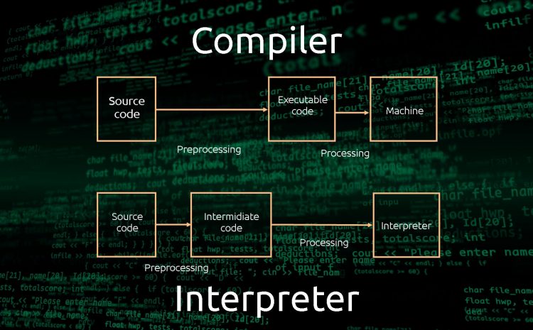 compiler and interpreter