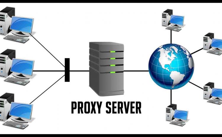 Proxy Server