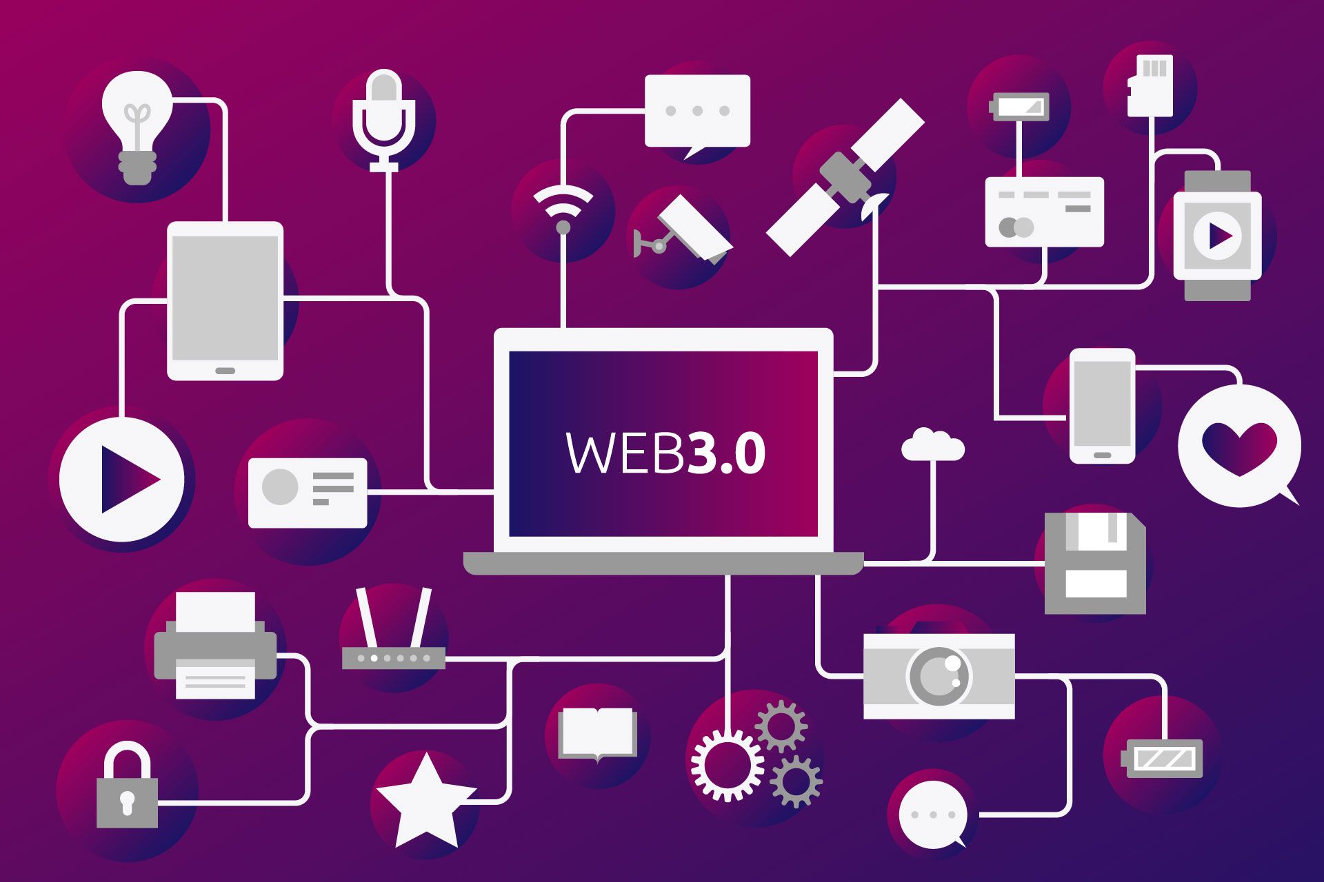 Web 3