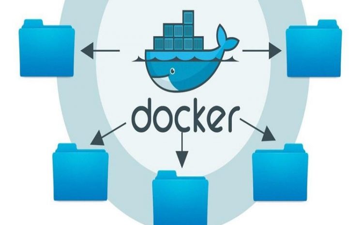 What Is Docker And How Should We Use It?