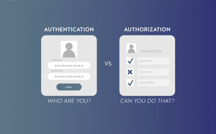 Authentication