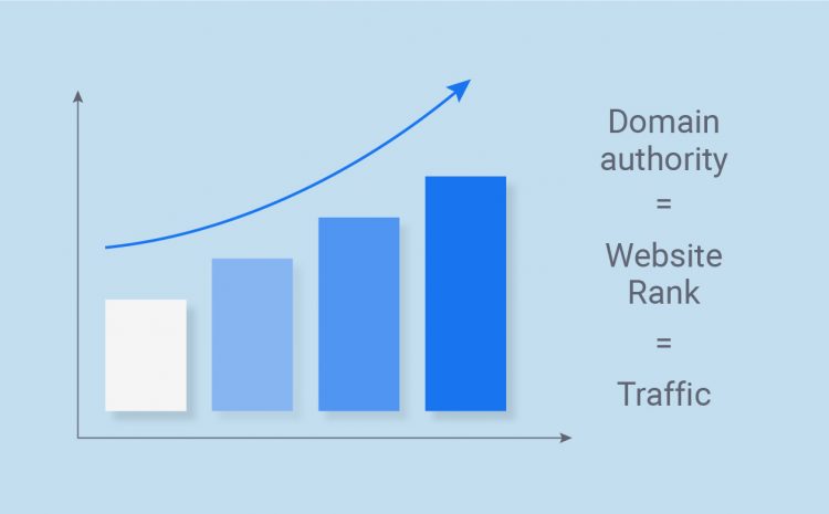 domain authority