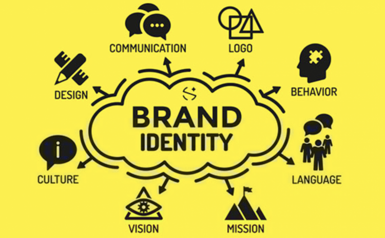 brand identity