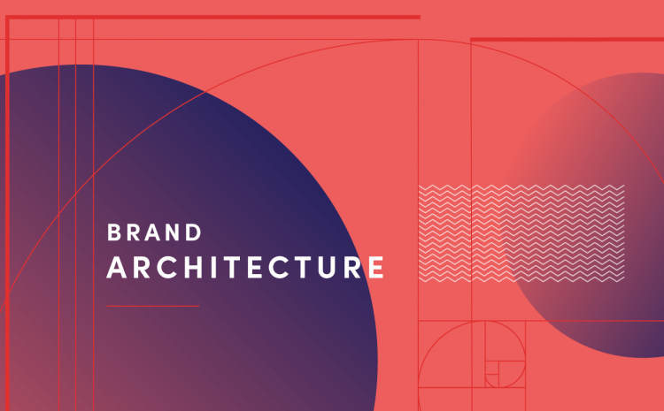 brand architecture