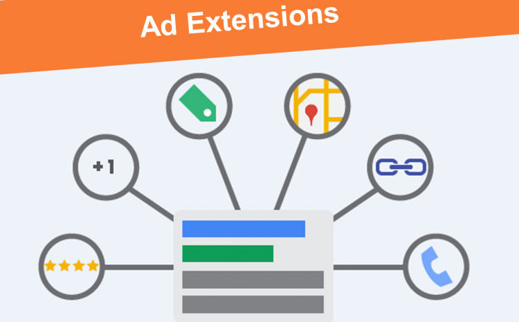 Google Ads Extensions