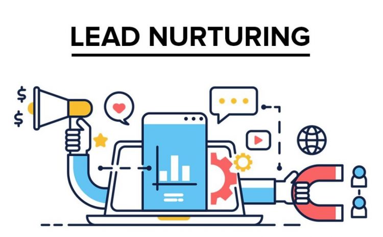 lead nurturing