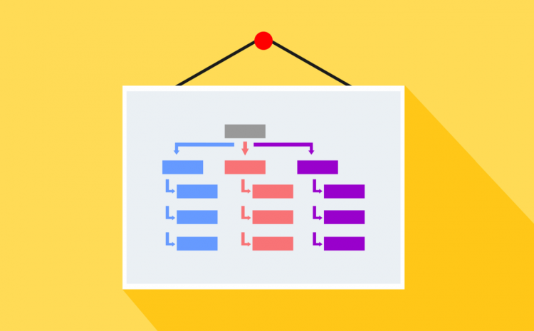 sitemap