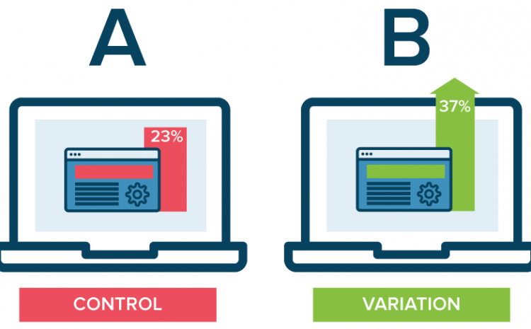 A / B test