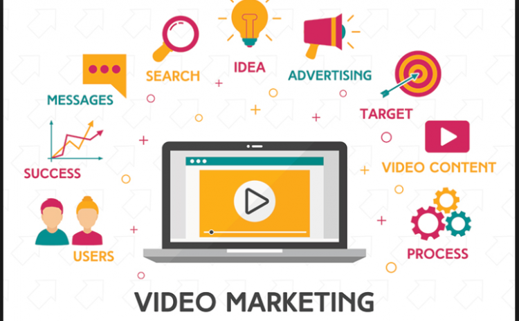 Video Marketing