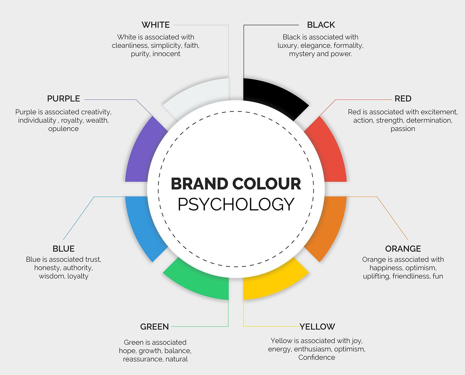 Color psychology