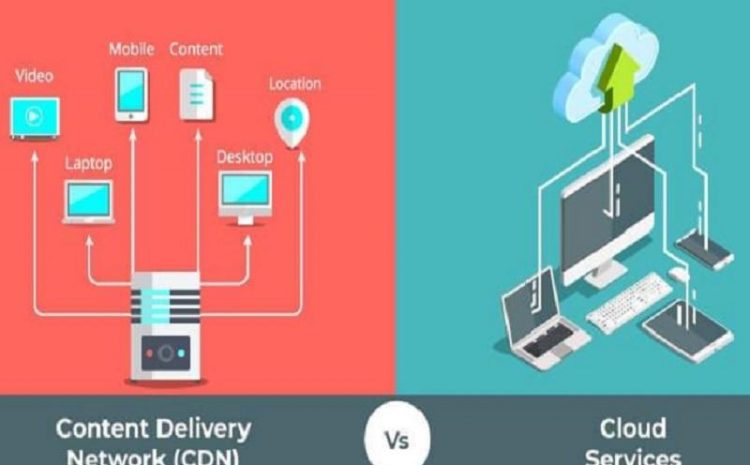 What Is The Difference Between Content Delivery Network And Cloud Computing?