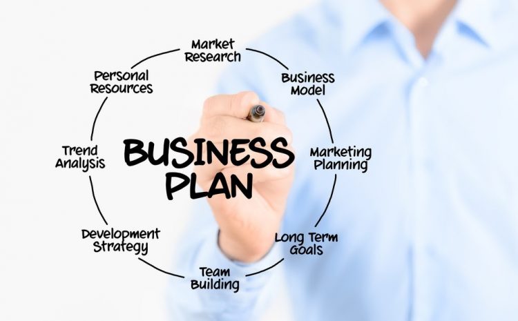 writing a business plan