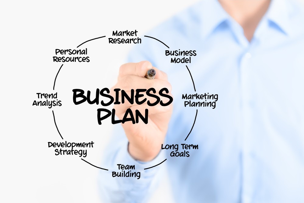 writing a business plan