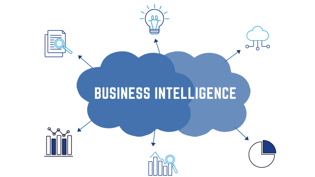 importance of business intelligence