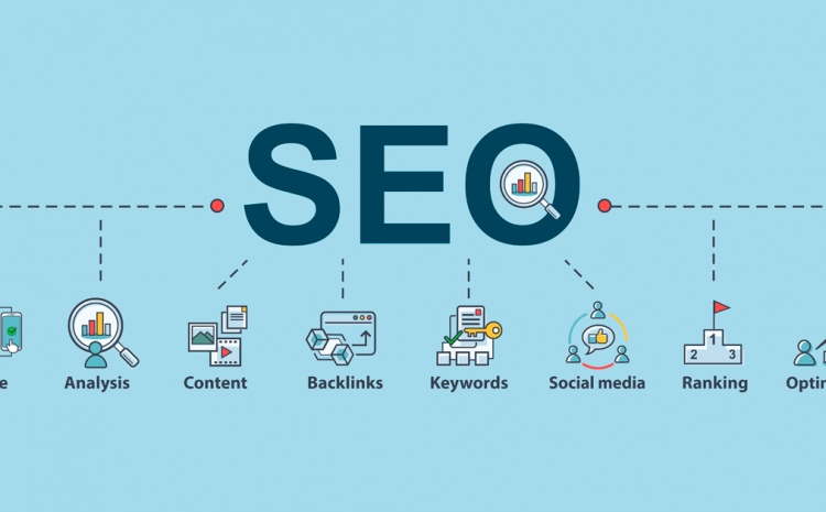 basic SEO