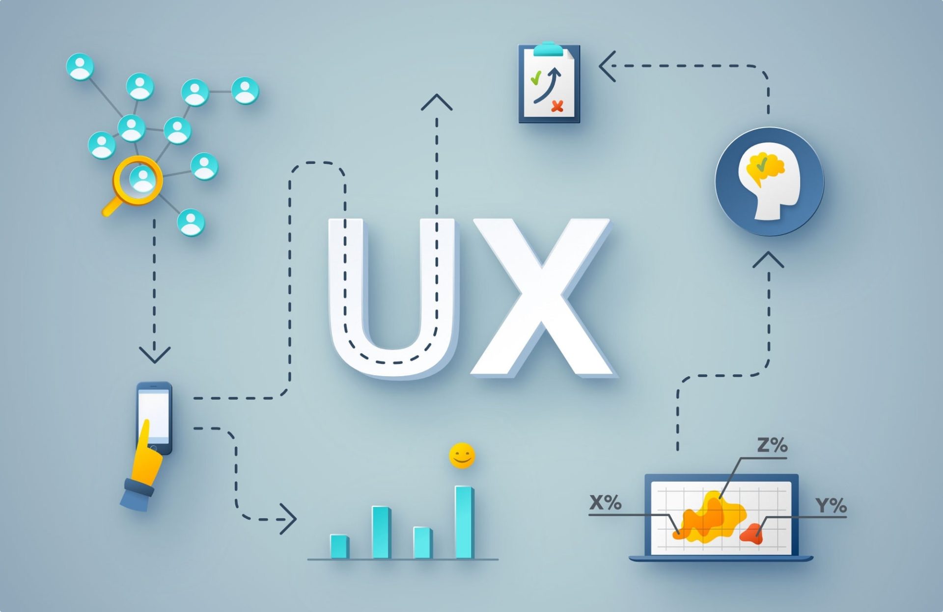 principles of UX design