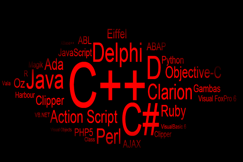 Comparison Of Popular And Prominent Programming Languages In The World Of Technology