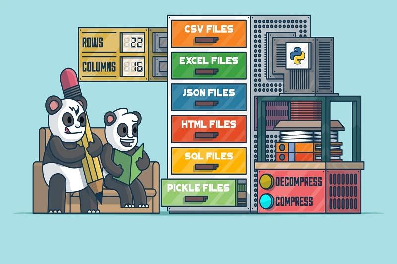 Pandas, a must-learn library for any data scientist