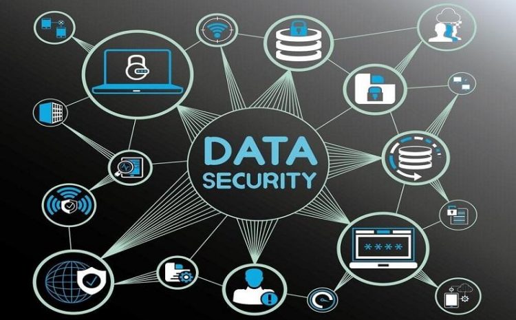 What Is Data Security And How Should Data Be Protected?