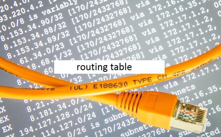 How Does The Routing Table Work? What Is A Routing Table?