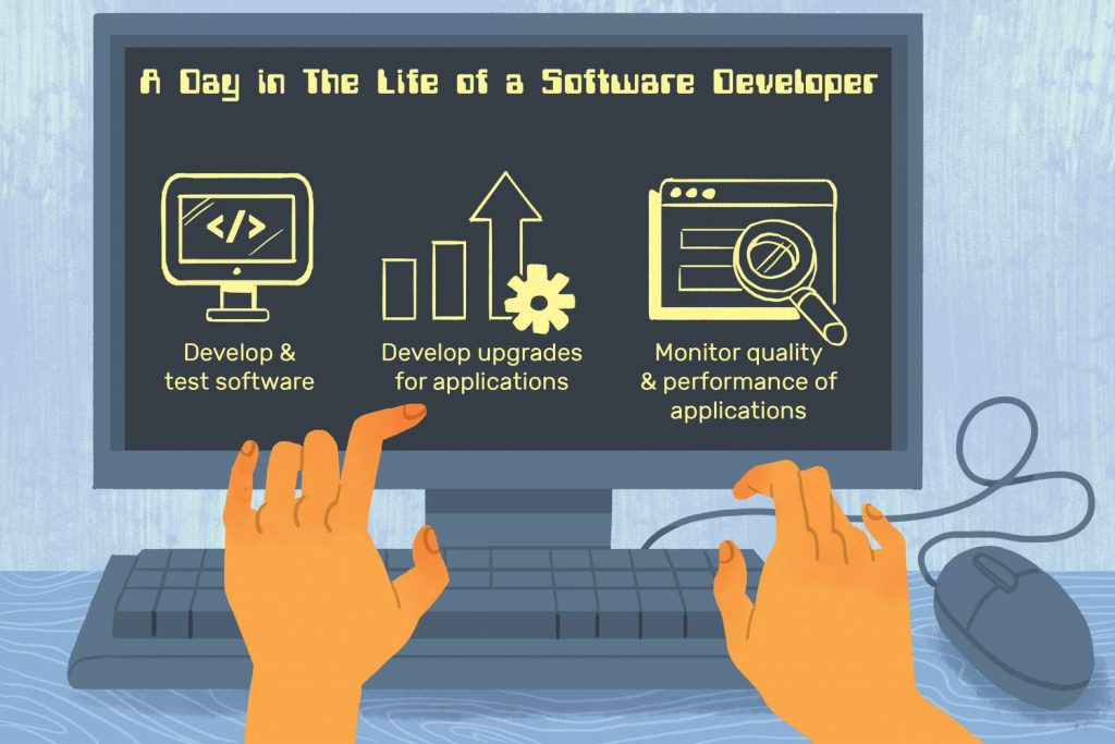 As A Software Developer, How Familiar Are You With The Application Development Cycle?