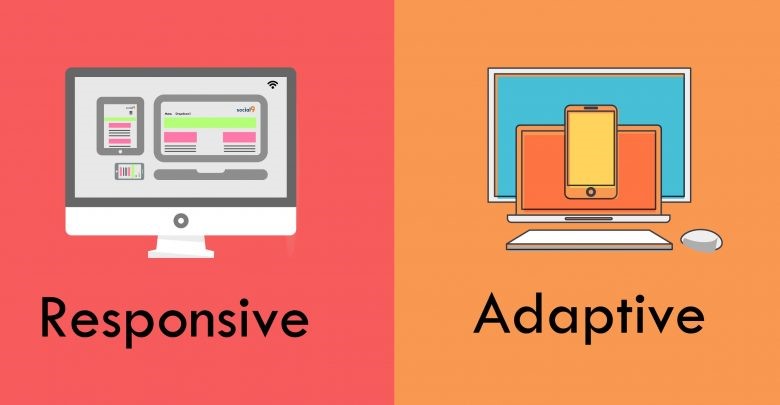 Adaptive website design