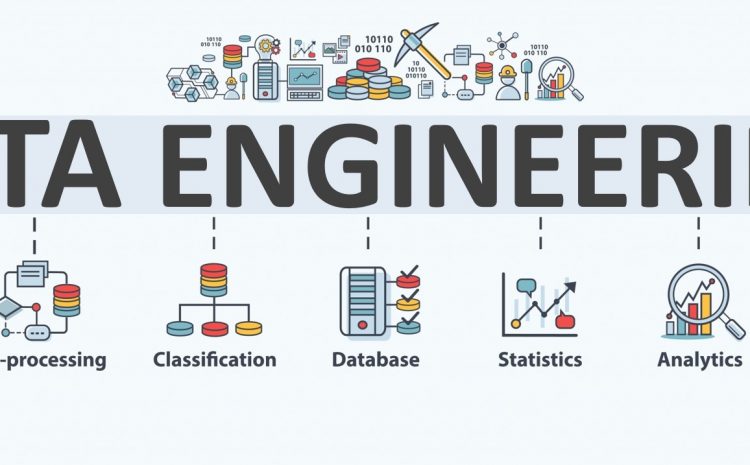 Data Engineering