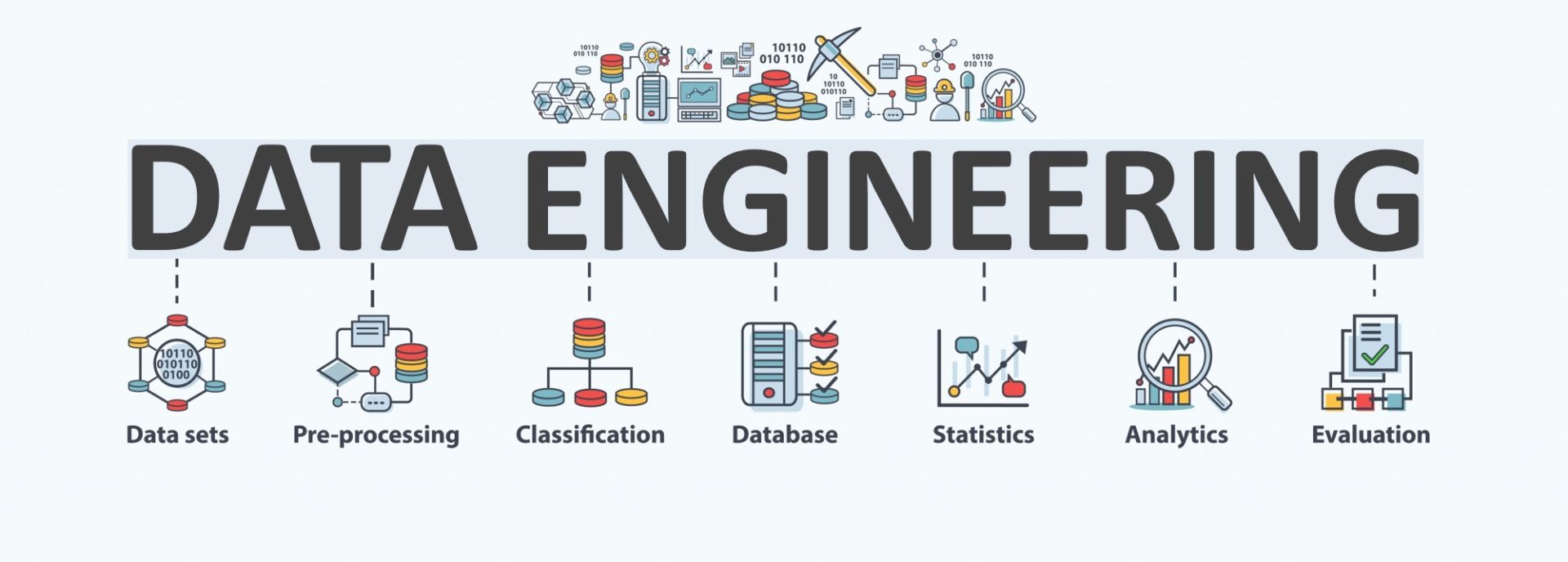 Data Engineering