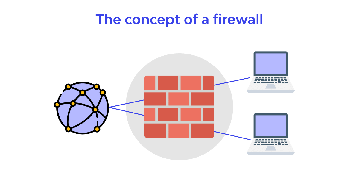 Firewall