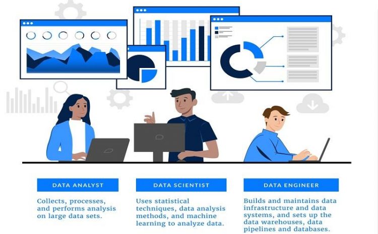 What Is The Difference Between Data Scientist, Data Engineer And Data Analyst Jobs?