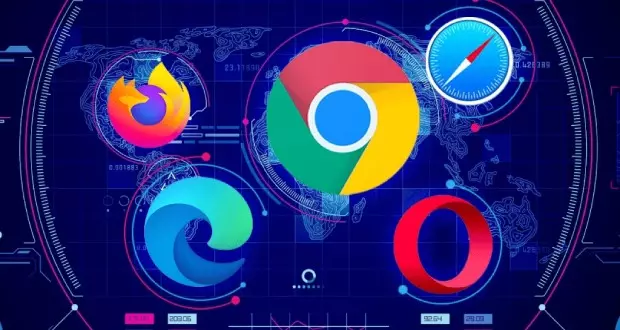 A Glimpse To The Best Web Browsers Of 2023