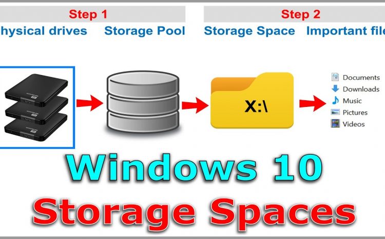 storage space