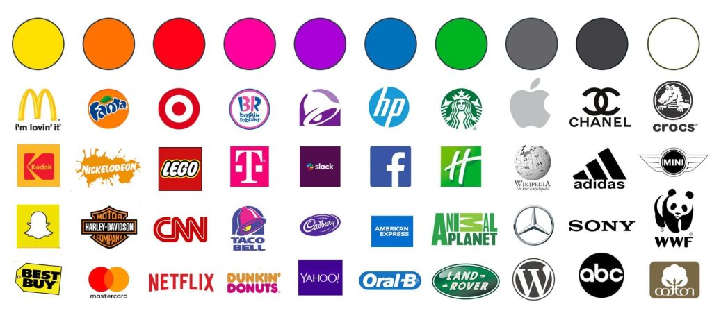 logo have a negative impact on branding